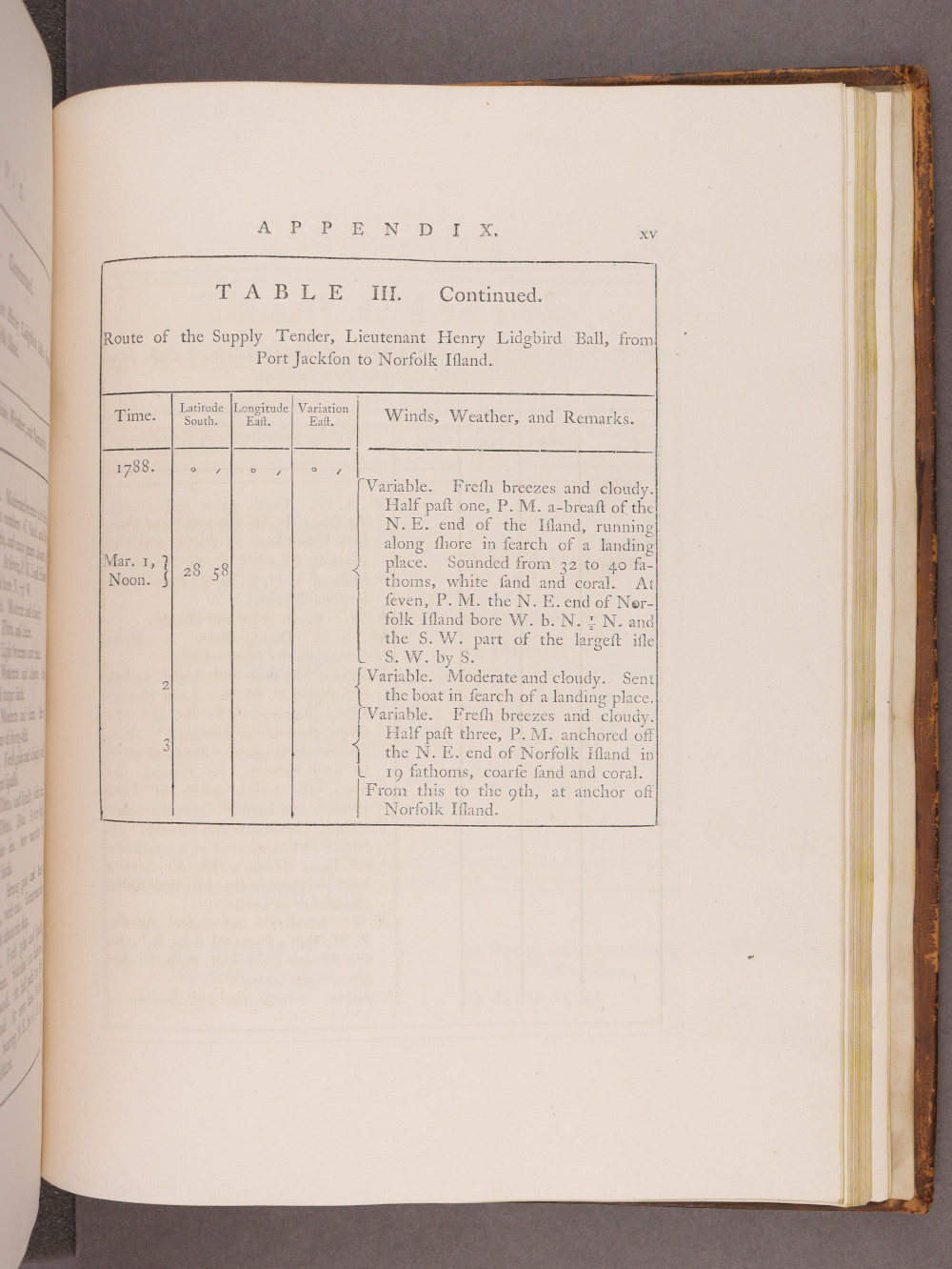 Page x verso